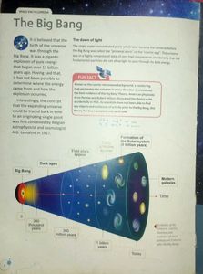 Space Encyclopedia