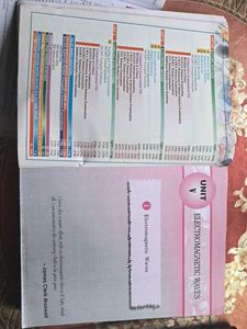 Class 12 Physics Book