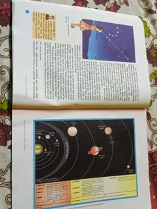 Class 6 NCERT Geography Textbook