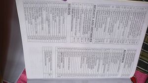 Competitive Exam Math Book
