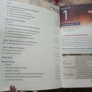 Class 12th CBSE Textbooks