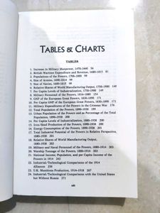 The Rise and Fall of Great Powers
