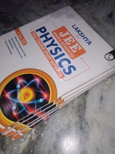 Pw Modules