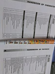 Allen Pre Medical Course For Neet Handbooks Chemistry And Physics