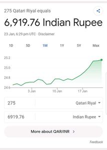 🇦🇪 IMPORTED 2 Kings Perfume - 100ml sealed pack