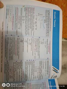 Aakash Ncert Maps