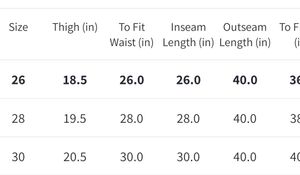 SASSAFRAS Black Bootcut Trousers