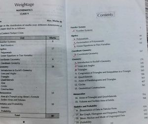 R S AGGARWAL Class 9th MATHMEMATICS (MATHS) Book