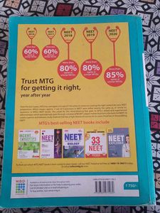 MTG NCERT Fingertips