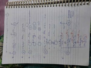 Chemistry Notes