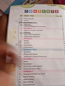 Class 5th Galore Grammar Book