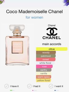 Coco Mademoiselle 10ml Decant