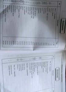 English Grammar &amp; Composition Book