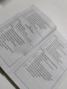 Micro Economics And Macro Economic