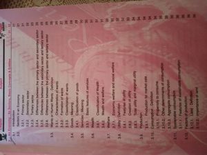 Elementary Economics Icse Class 9
