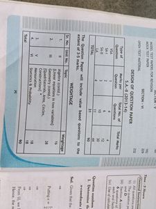 Maths Sample Test BookClass 9 EVERGREEN