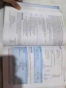 Double Entry Book Keeping