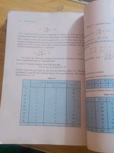 Class 11 Maths Book