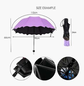 Magic Umbrella