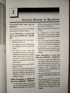 General Knowledge Rajasthan