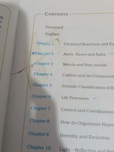 Class 10th NCERT