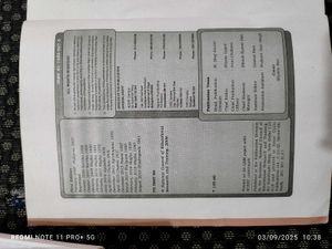 Accountancy Part-1 Textbook for Class XI