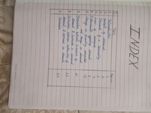 Theory Of Demand Notes Of Economics Class 11
