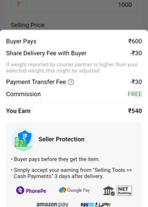 Heavy saree With Blouse