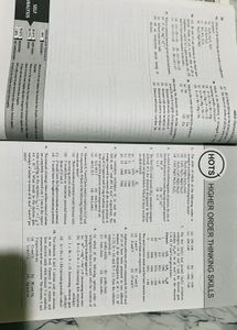 MTG NCERT at Your Fingertips Chemistry