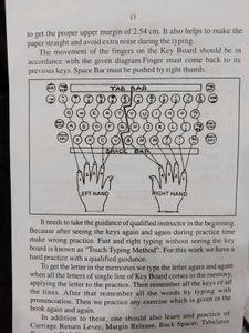 Typewriting Book R Gupta