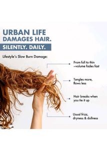 THRIVECO. Conditioner ❤️ Damage Control