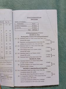 Hsc Grammar Book Std 12