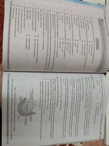 Aakash Zoology Module