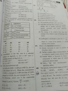 NEET-UG &amp; AIPMT Test Papers