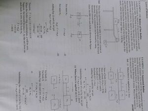 Class 11 Physics All In One