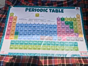 Periodic Table Chart
