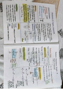 Short Notes🤩||NEET/JEE||Chemistry and Physics