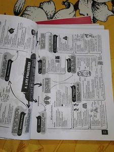 Educart Science Class X Sample Papers.