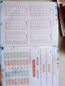 Fun With Maths