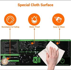 Keyboard Shortcuts Keys  Anti-Skid Mat