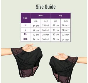 Reusable Period Panty