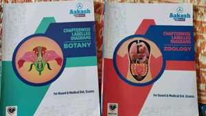 Aakash Mind Map Like Diagram Book Neet