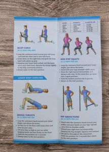 Multifunctional Resistance Band For Gym And Exerci