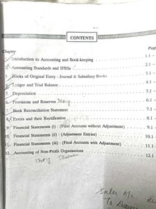 Fundamental of Accounting