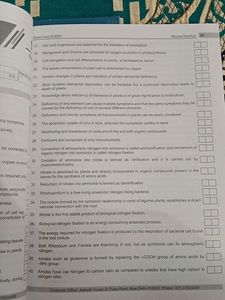 Know Your Ncert For Neet