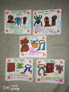 Spider- Man VIP CARDS.