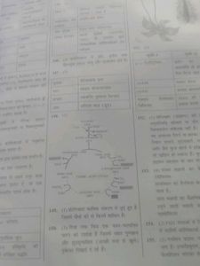 Neet questions and answers book