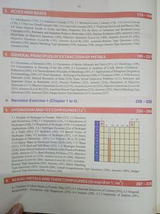 Inorganic Chemistry Jee Main &amp; Adv OP Tandon