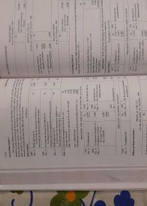 Accountancy Book For Class X1