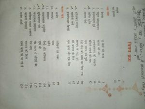 Class 9th All Books Of NCERT Course